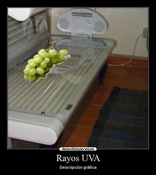 Rayos UVA - Descripción gráfica