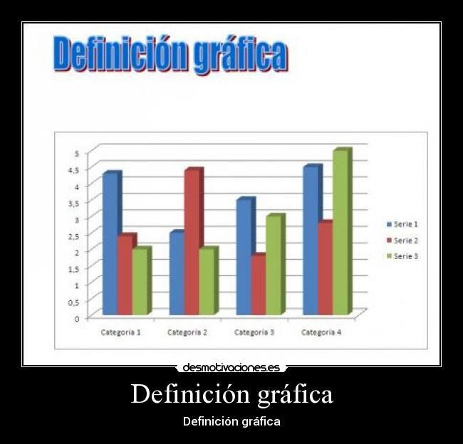 Definición gráfica - 