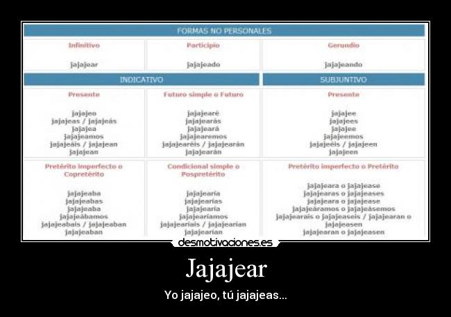 Jajajear - Yo jajajeo, tú jajajeas...