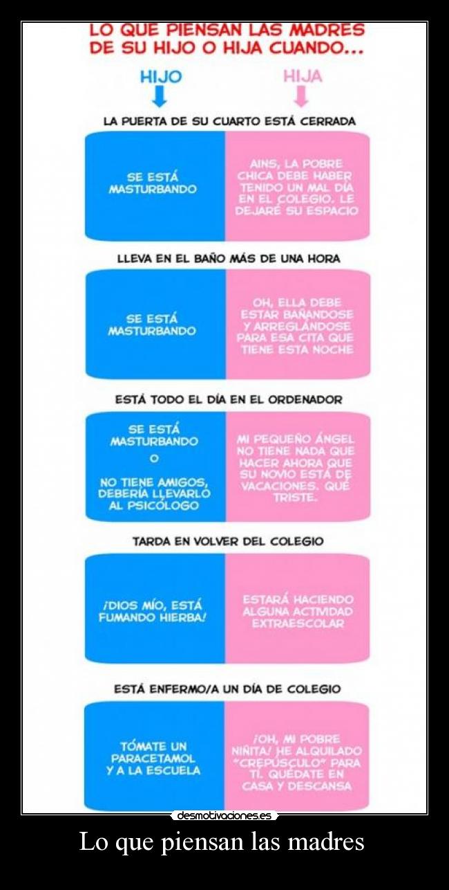 Lo que piensan las madres -