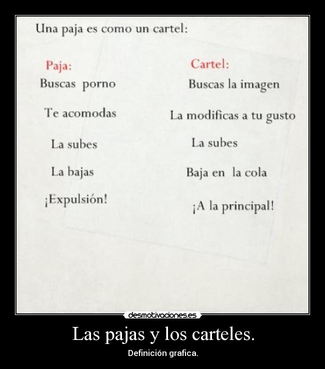 Las pajas y los carteles. - Definición grafica.