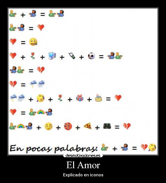 El Amor - Explicado en iconos
