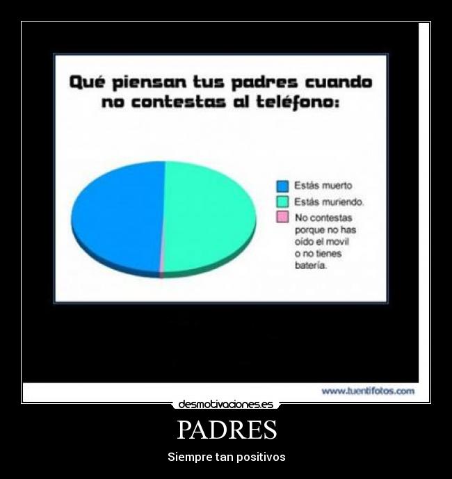 PADRES -