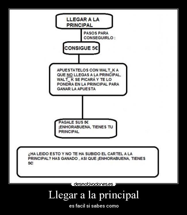 Llegar a la principal -