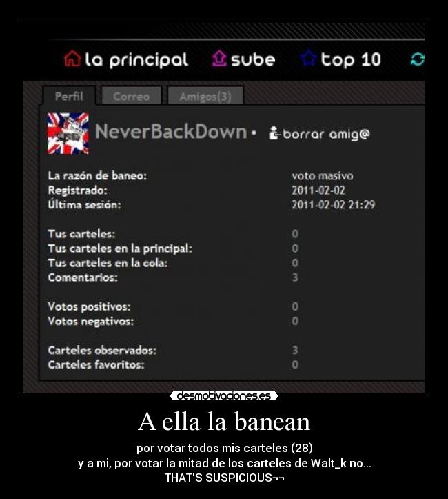 A ella la banean - por votar todos mis carteles (28)
y a mi, por votar la mitad de los carteles de Walt_k no...
THATS SUSPICIOUS¬¬