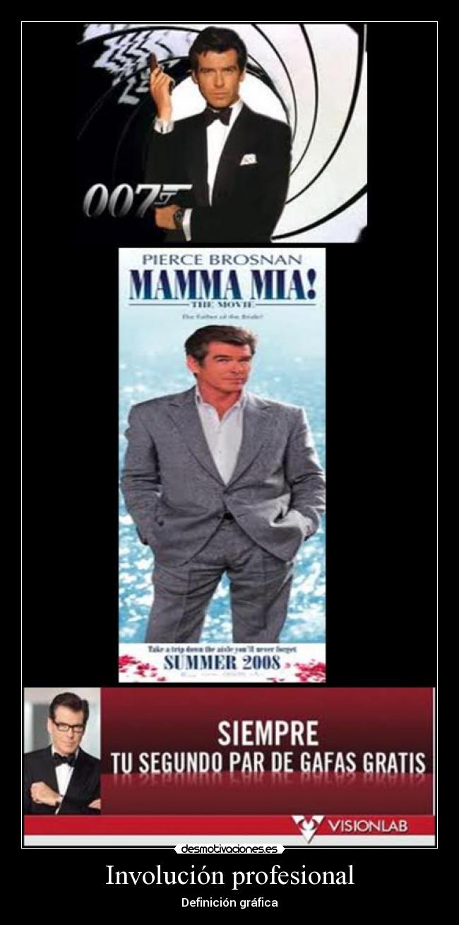 Involución profesional - Definición gráfica