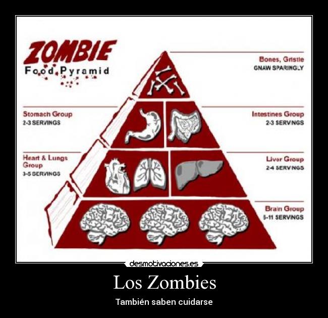 carteles zombies desmotivaciones