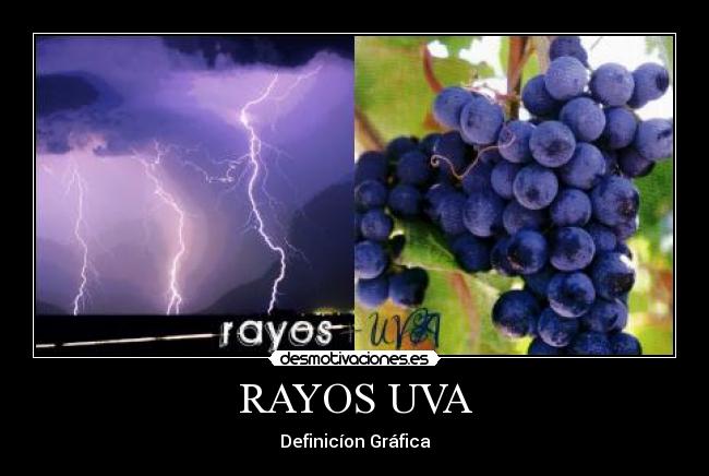 RAYOS UVA - Definicíon Gráfica