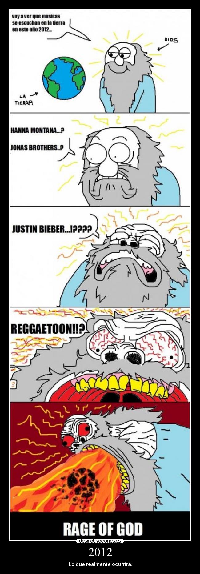 2012 - Lo que realmente ocurrirá.