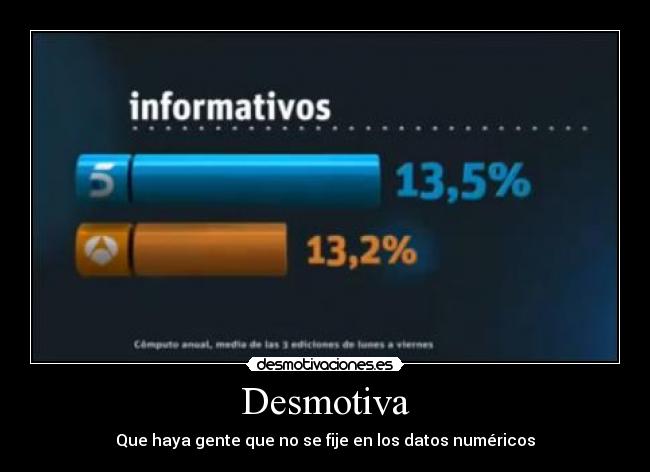 Desmotiva - 
