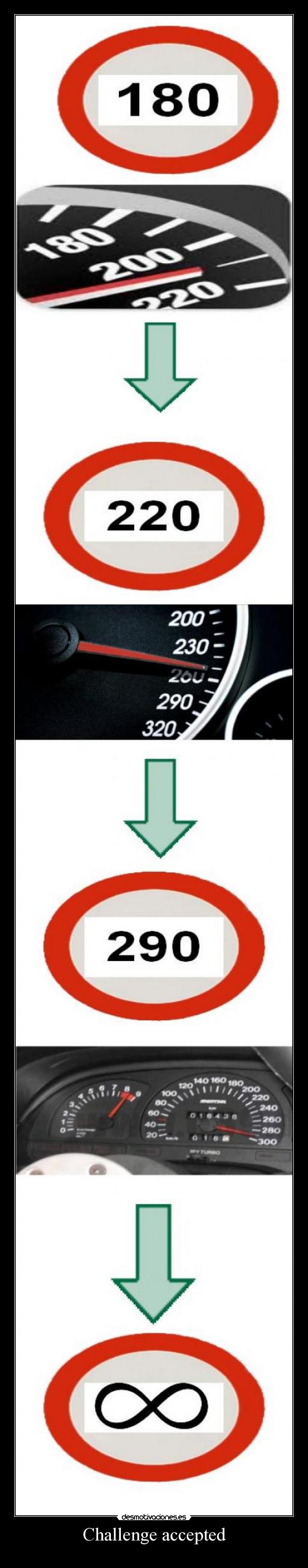 Challenge accepted -