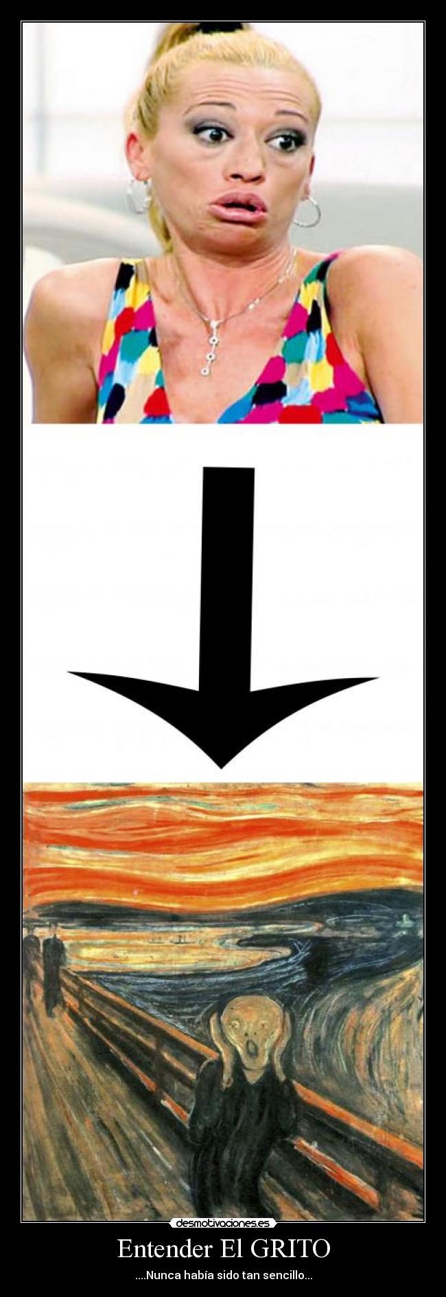 Entender El GRITO -