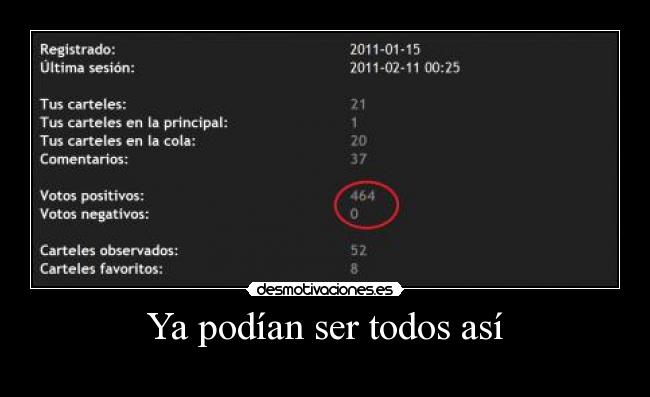 Ya podían ser todos así -