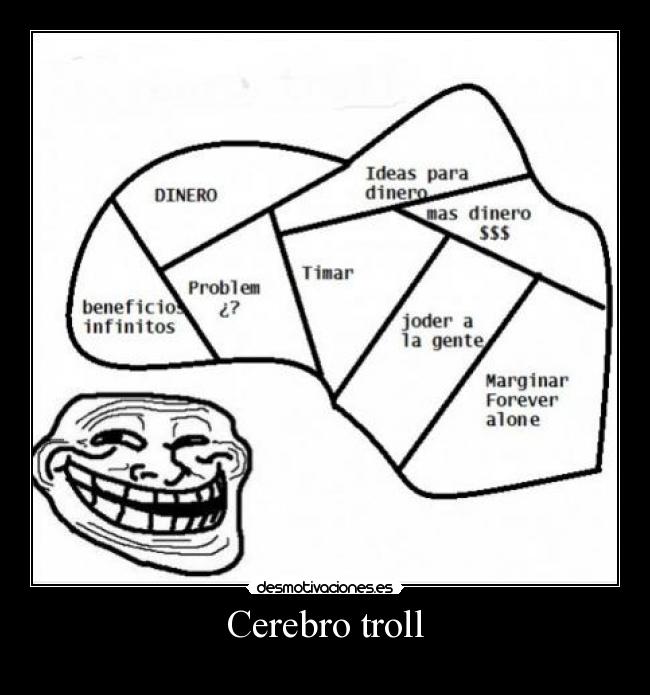 Cerebro troll -