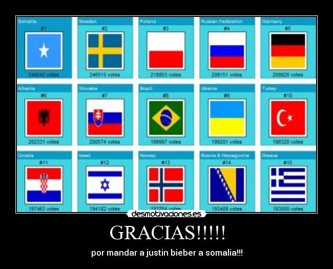 GRACIAS!!!!! - por mandar a justin bieber a somalia!!!