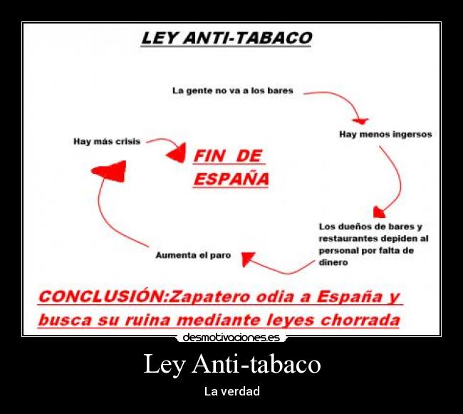 Ley Anti-tabaco - La verdad