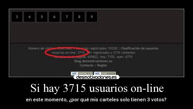 Si hay 3715 usuarios on-line - en este momento, ¿por qué mis carteles solo tienen 3 votos?