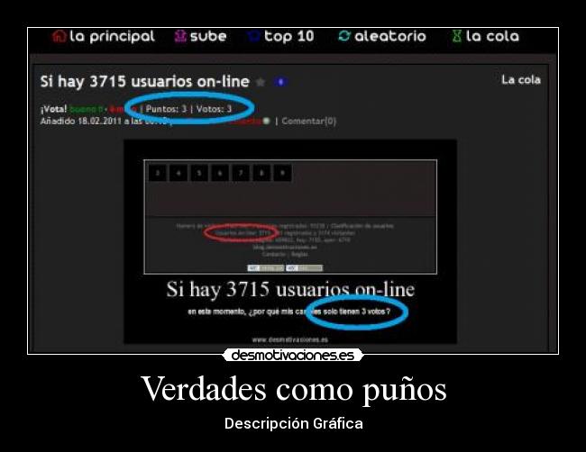 Verdades como puños - Descripción Gráfica