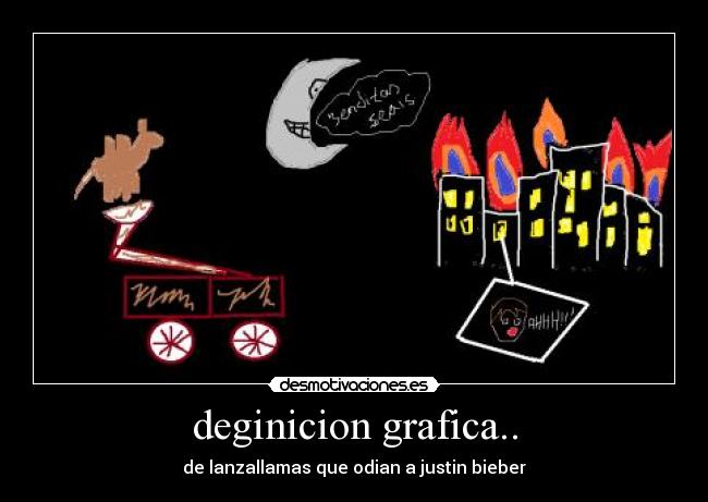 deginicion grafica.. - 