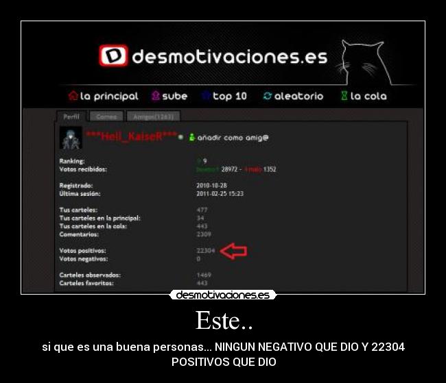 Este.. - si que es una buena personas... NINGUN NEGATIVO QUE DIO Y 22304
POSITIVOS QUE DIO