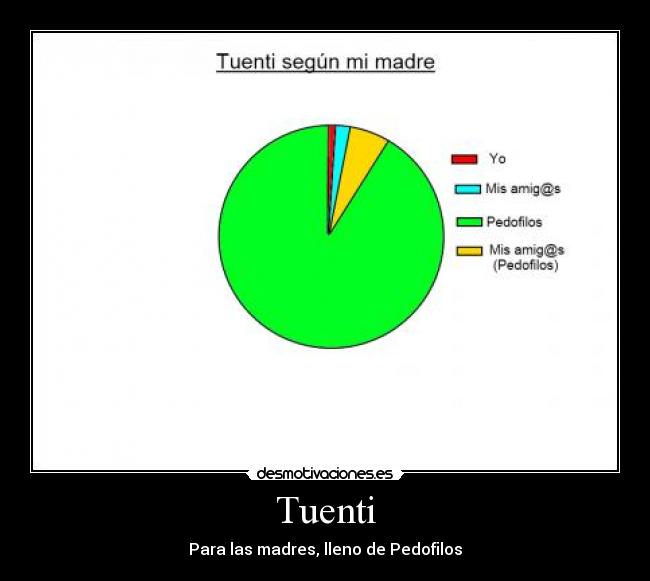 Tuenti - 