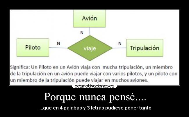 Porque nunca pensé.... - ....que en 4 palabas y 3 letras pudiese poner tanto