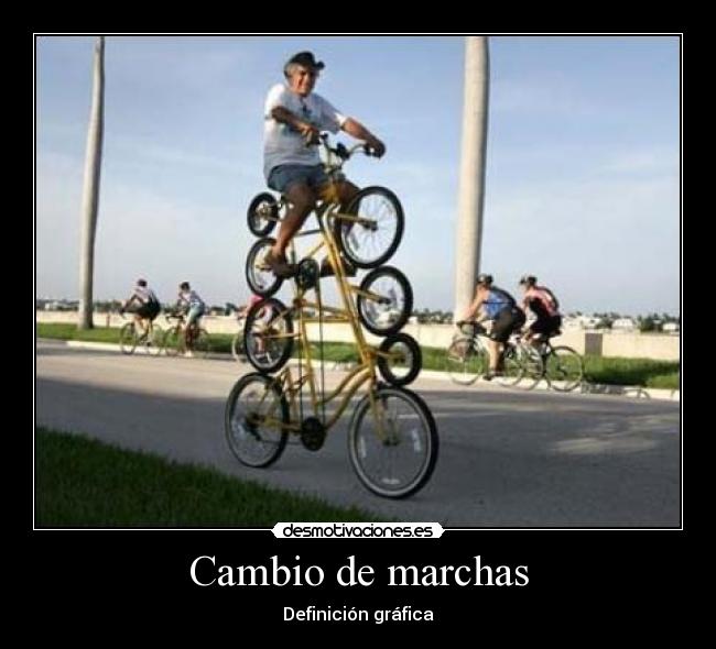 Cambio de marchas - Definición gráfica