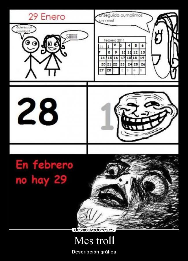 Mes troll - Descripción gráfica