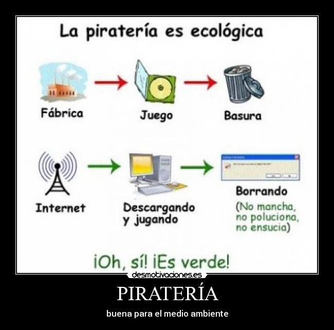PIRATERÍA -