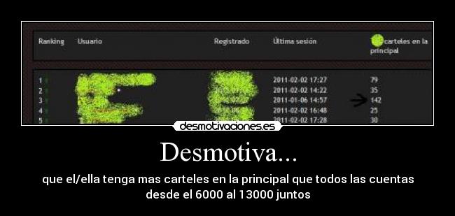 Desmotiva... - que el/ella tenga mas carteles en la principal que todos las cuentas
desde el 6000 al 13000 juntos