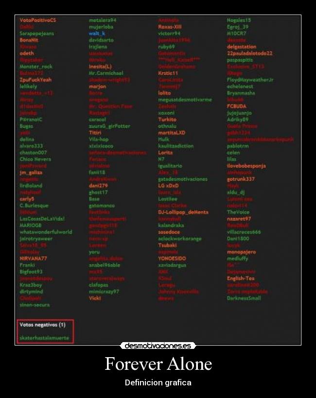 Forever Alone -