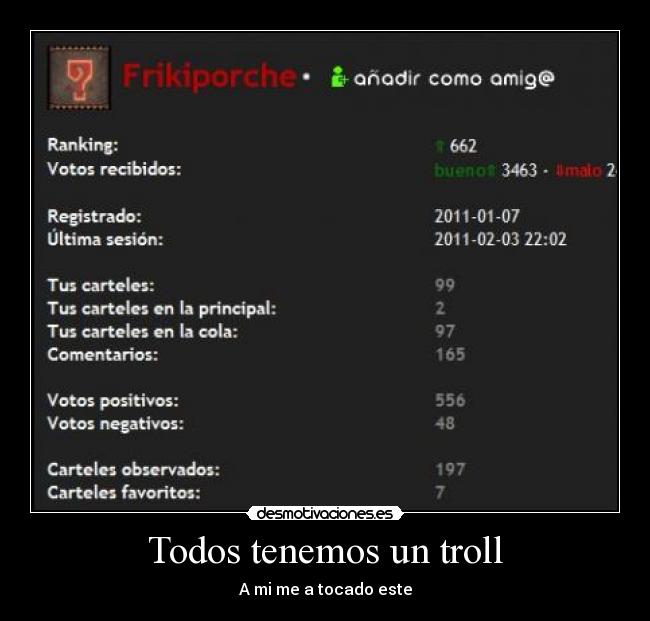 Todos tenemos un troll -