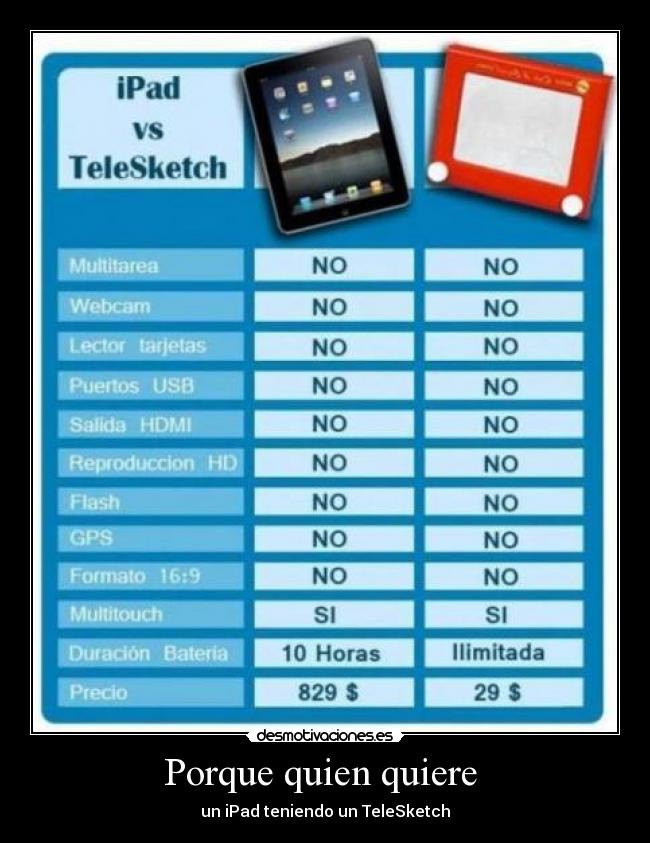 Porque quien quiere -