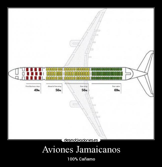 Aviones Jamaicanos -