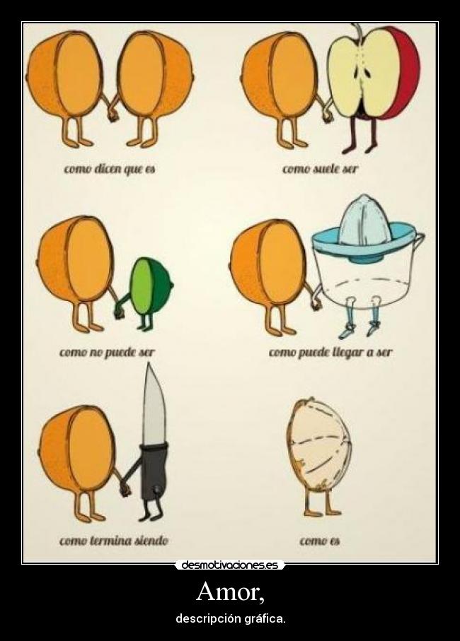 Amor, - descripción gráfica.