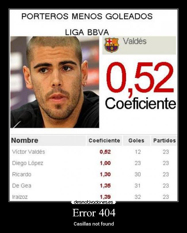 carteles casillas zamora liga desmotivaciones