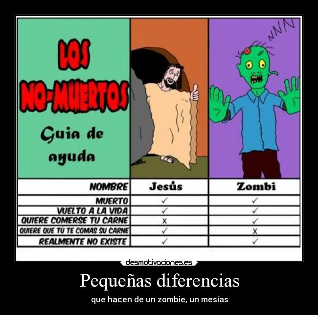 Pequeñas diferencias - 