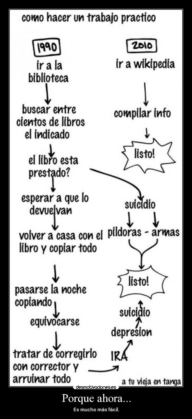 Porque ahora... - Es mucho más fácil.