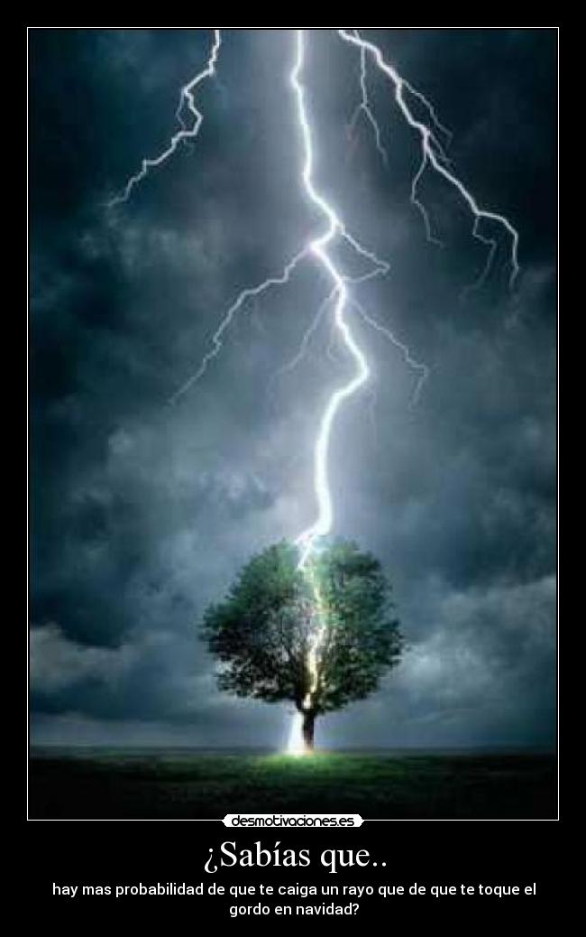 ¿Sabías que.. - hay mas probabilidad de que te caiga un rayo que de que te toque el
gordo en navidad?