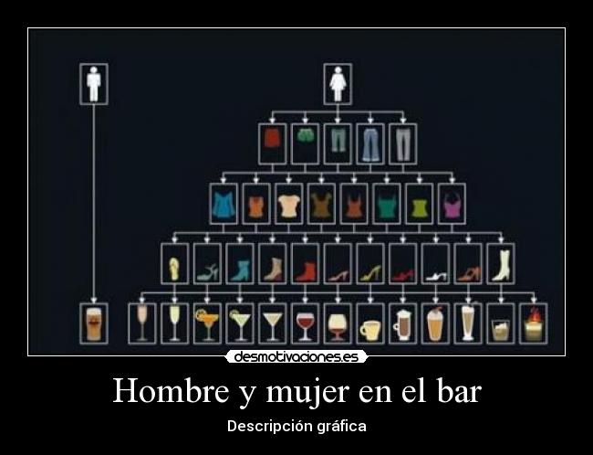 Hombre y mujer en el bar -
