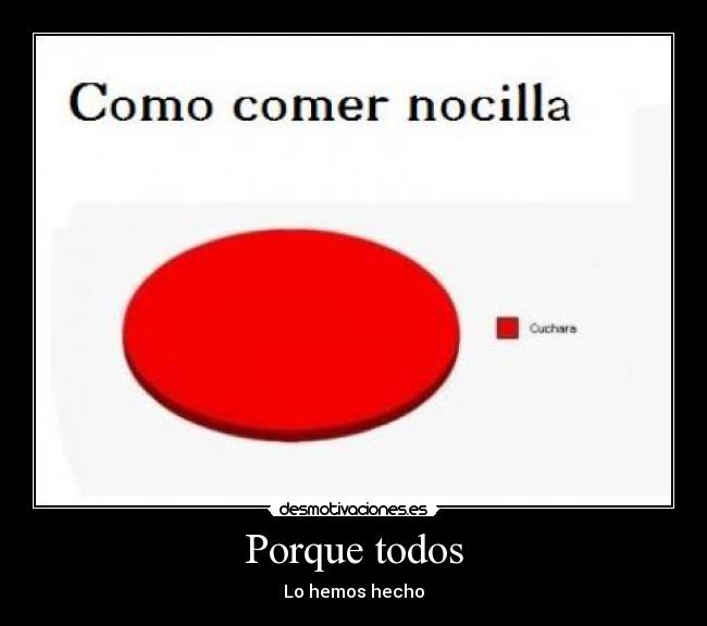 Porque todos - Lo hemos hecho