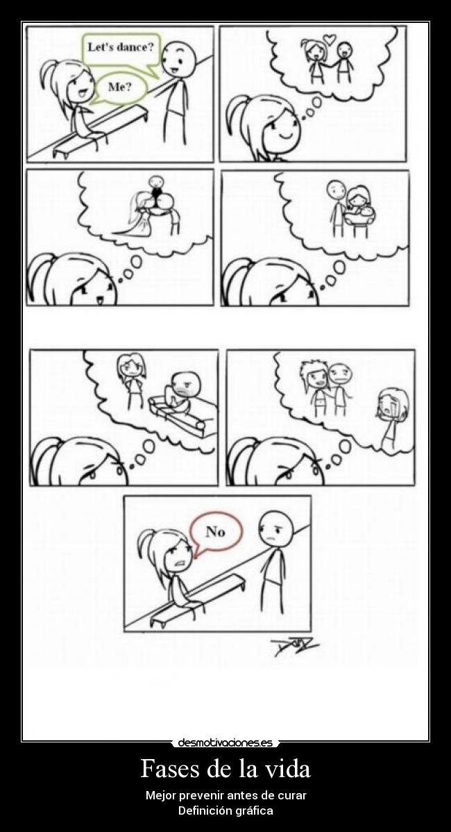 Fases de la vida - Mejor prevenir antes de curar
Definición gráfica