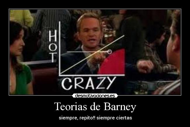 Teorias de Barney -