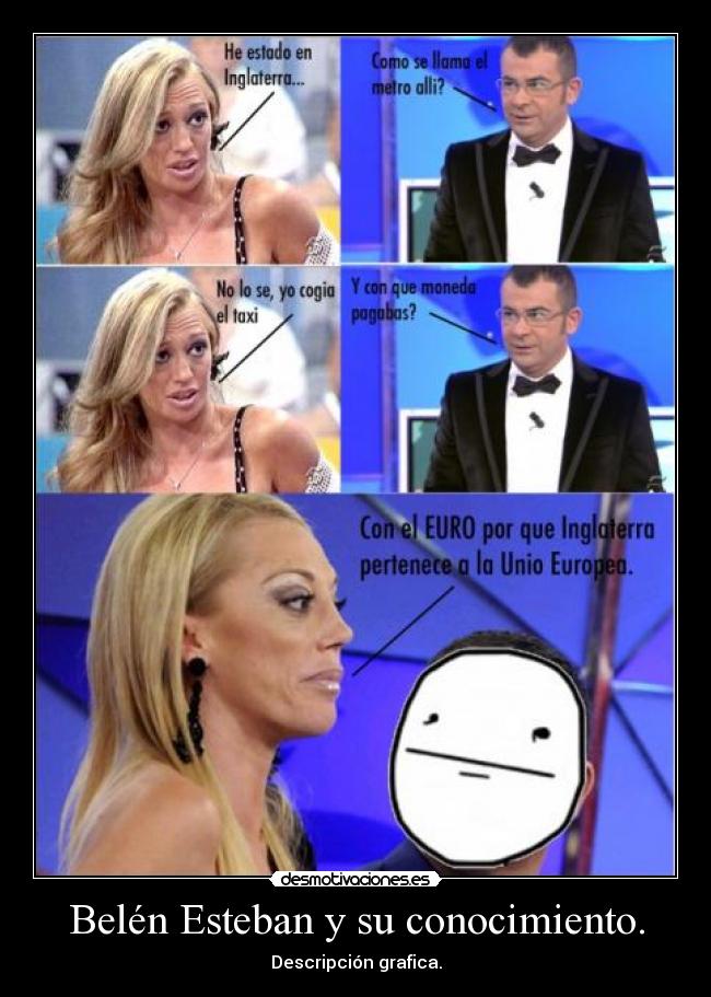 Belén Esteban y su conocimiento. -