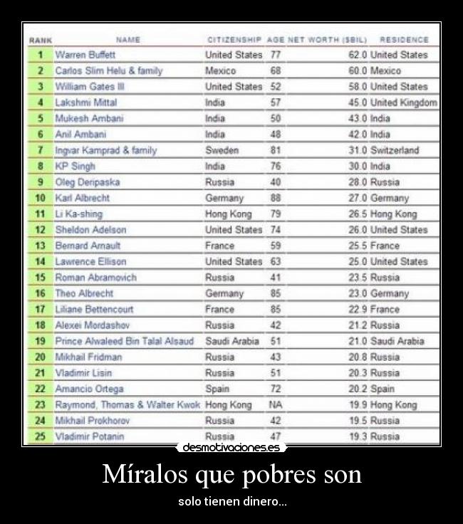 Míralos que pobres son - solo tienen dinero...
