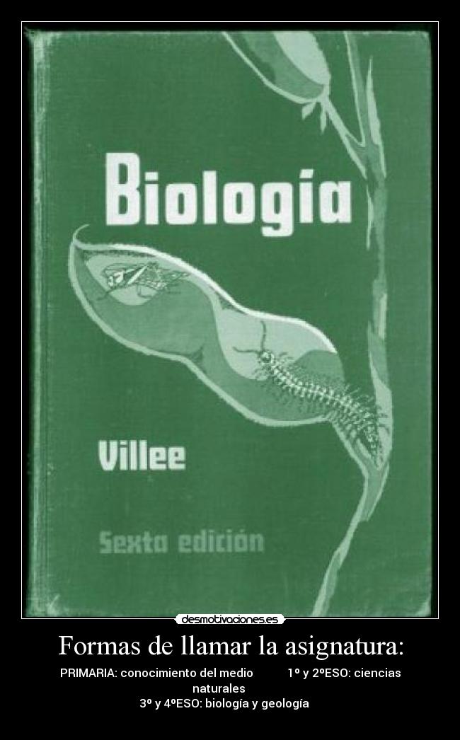 Formas de llamar la asignatura: - PRIMARIA: conocimiento del medio 1º y 2ºESO: ciencias naturales
3º y 4ºESO: biología y geología