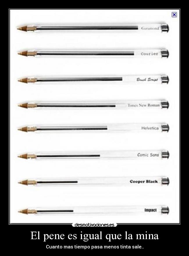 El pene es igual que la mina - Cuanto mas tiempo pasa menos tinta sale..