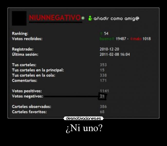 ¿Ni uno? -