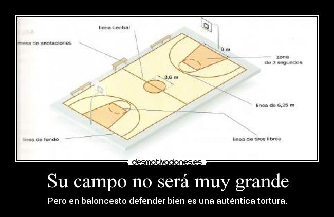 Su campo no será muy grande -