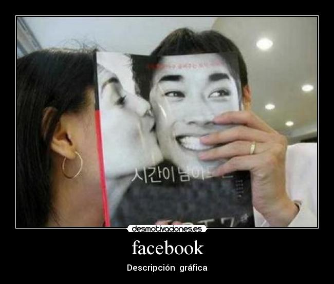 facebook - Descripción gráfica